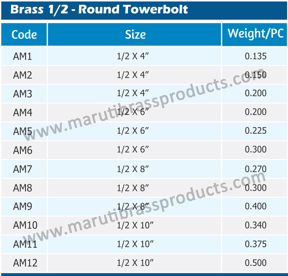 Brass 1/2 - Round Towerbolt Size